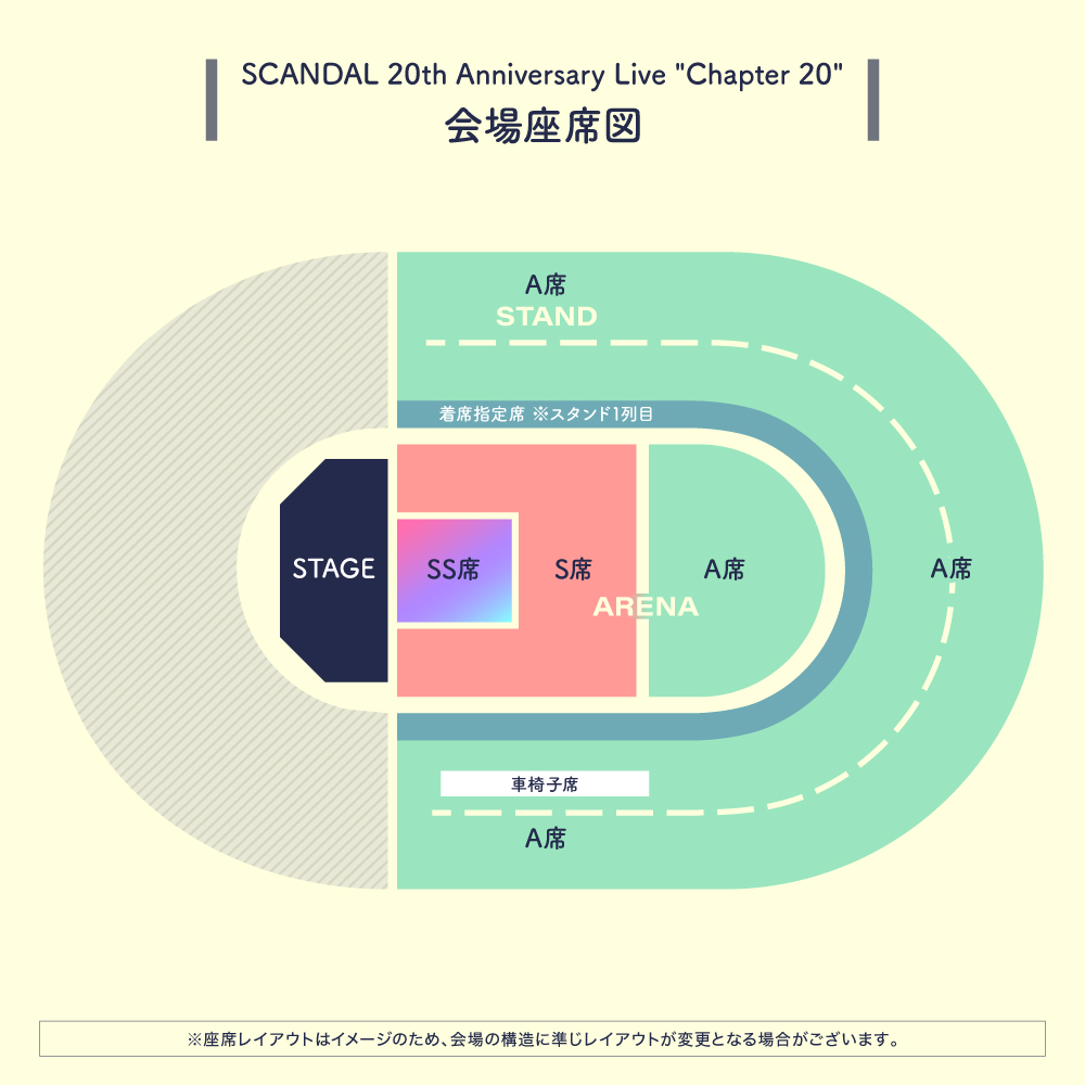SCANDAL